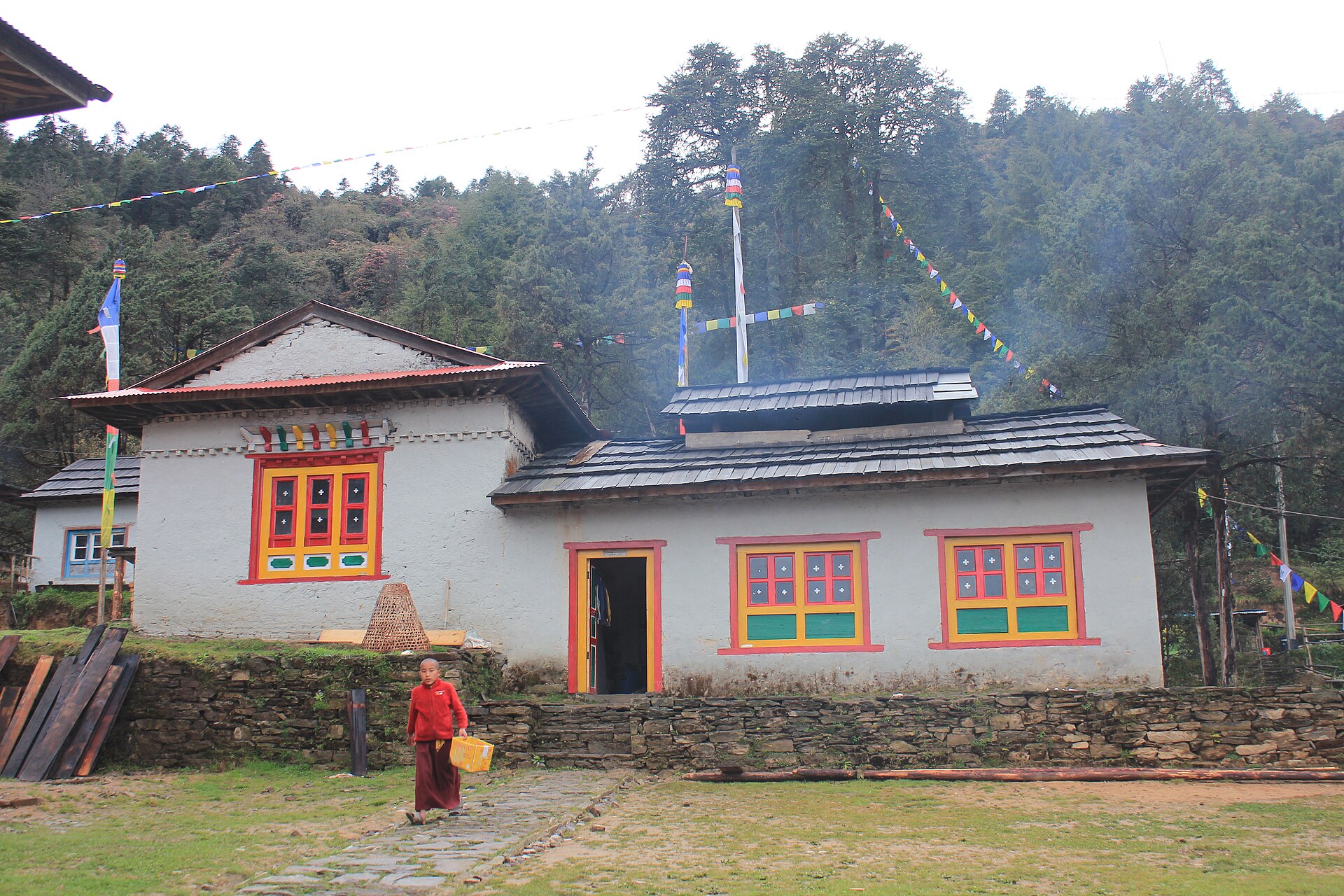 Day 7 – Junbesi to Ringmo / Taksindu context